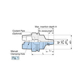 For Versatile High-precision Machining Including Molds And Automotive  Components Hydraulic Chuck - Big-tools Industrial Supply Tools for Metal Cutting